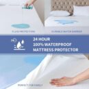 Premium Mattress Protector - 100% Waterproof.