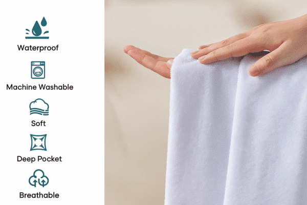 Premium Mattress Protector - 100% Waterproof. - Image 3