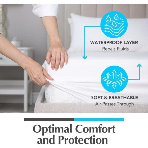 Premium Mattress Protector - 100% Waterproof. - Image 2